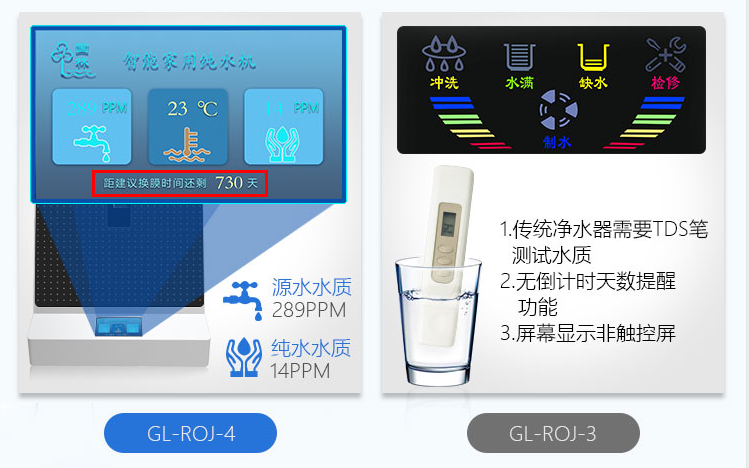 國林全能凈水機讓您和您的家人喝上安全健康水