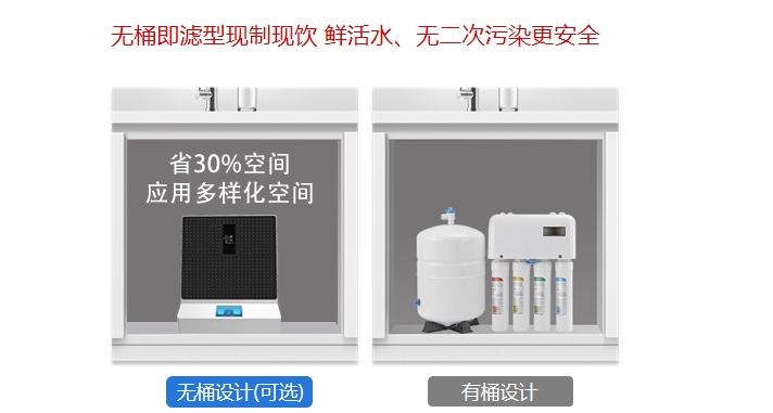 有桶家用凈水機和無桶家用凈水機有什么區(qū)別，國林來爆料！