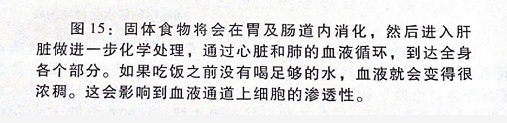 最簡單的醫(yī)療法——喝水