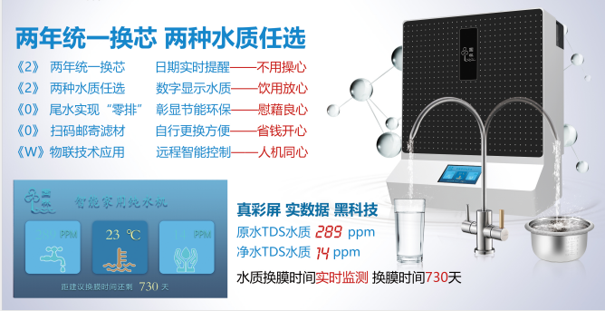 人為什么會(huì)生?。亢鹊盟唤】?，吃得再好也沒有用