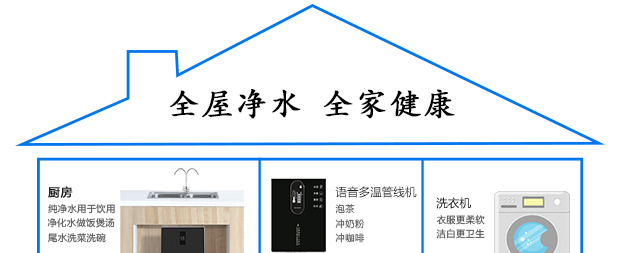 帶你了解全屋凈水系統(tǒng)，GO！